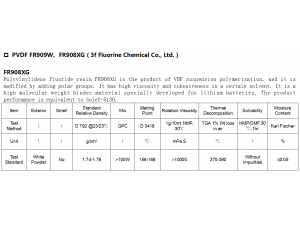 PVDF FR909W、FR908XG（3f Fluorine Chemical Co., Ltd.）